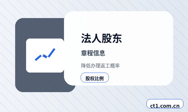 上海松江区注册公司小规模纳税人公司设立注意事项配图