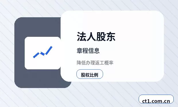 安龙注册公司办理费用主要包括哪些配图