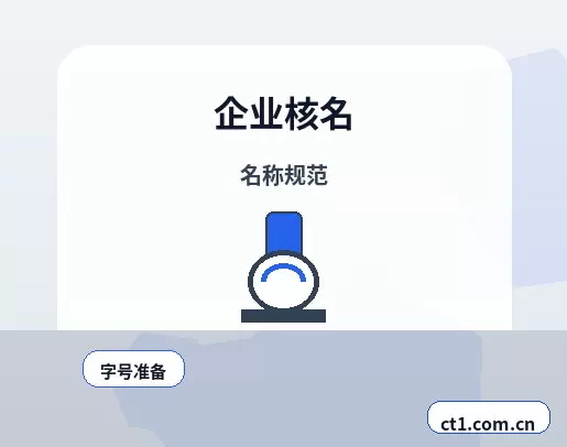 红河县注册公司办理费用主要包括哪些配图