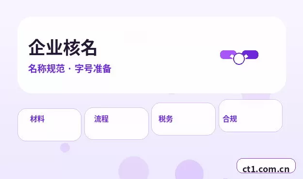 儋州资质代办劳务派遣经营许可证办理要点配图