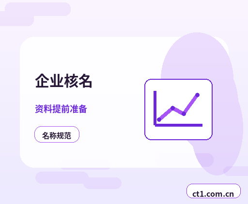秦皇岛山海关区注册公司办理清单与流程整理配图