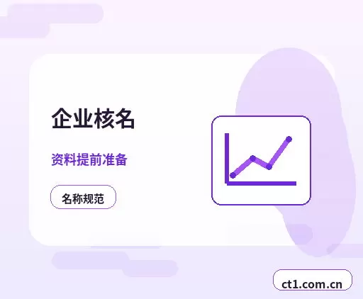 武平注册公司：自己办理和委托代办有什么区别配图