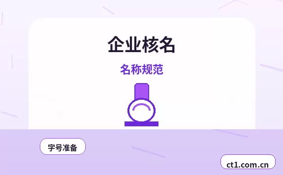 和平注册公司注册电商公司需要哪些材料配图