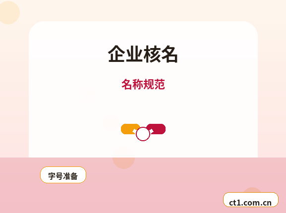 漳州芗城区注册公司创业开公司前要确认哪些信息配图