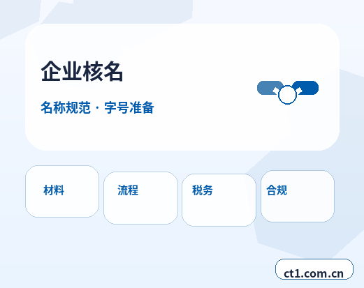兰陵注册公司没有实际办公地址能否办理缩略图