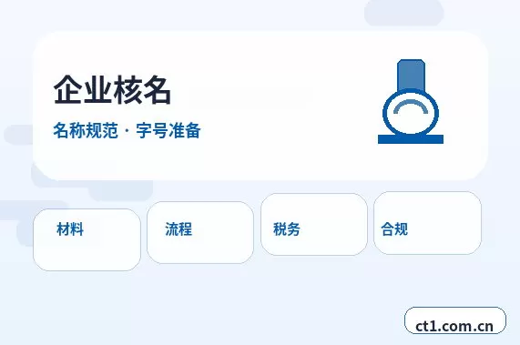 天祝注册公司使用托管地址前要核对什么配图