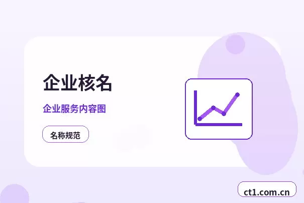 天祝注册公司使用托管地址前要核对什么配图