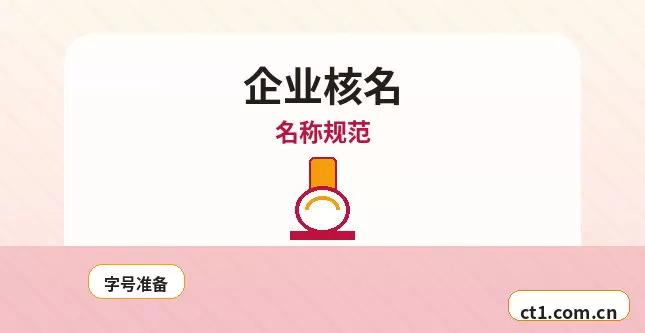 龙岩注册公司营业执照下来后还要办理哪些事项配图
