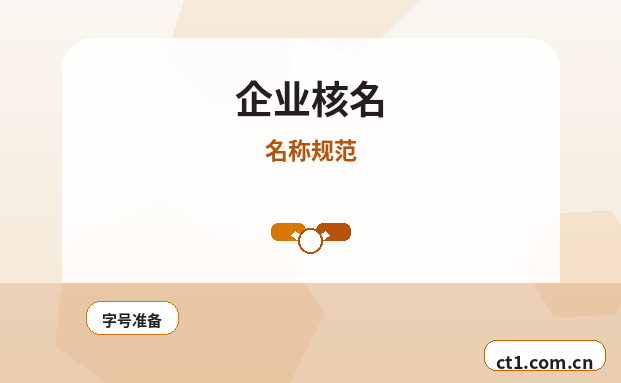 宁波公司注销前银行流水怎么整理配图