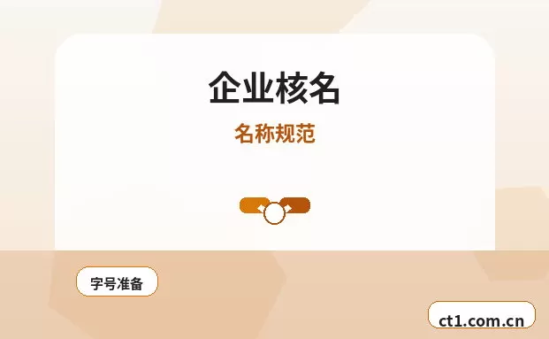 忻州忻府区注册公司多股东设立资料怎么准备配图