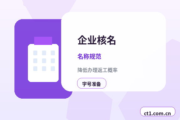 通辽注册公司股权比例和章程怎么准备配图