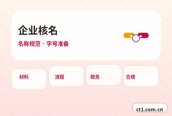 昭通公司变更办理时间受哪些因素影响配图