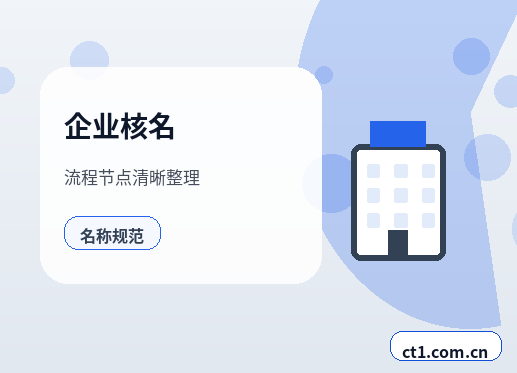 通辽注册公司股权比例和章程怎么准备配图