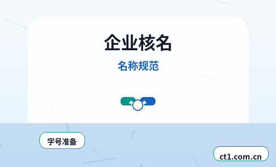 广灵注册公司需要准备哪些材料缩略图