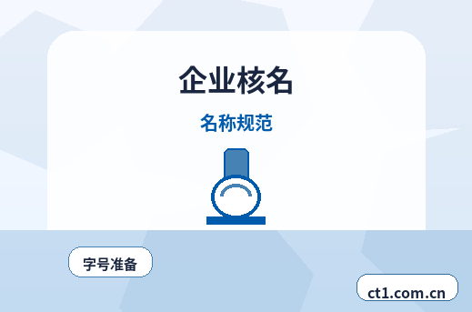 儋州注册公司使用托管地址前要核对什么缩略图