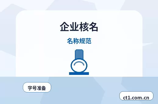 商洛注册公司需要哪些材料——电商公司注册指南配图