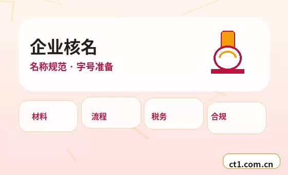 蒙阴注册公司一人有限公司设立注意事项配图