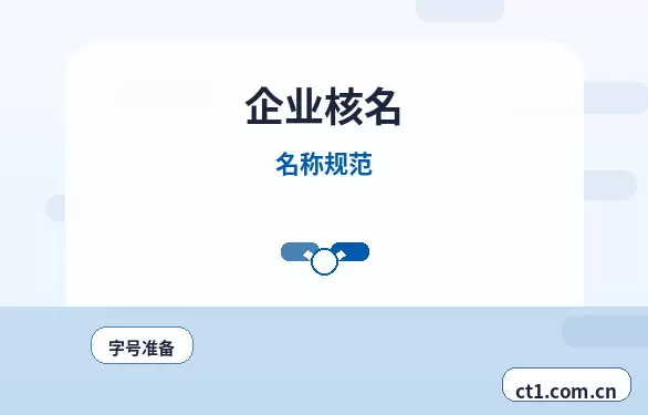 包头注册公司长期零申报要注意什么配图