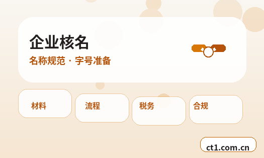 盐边注册公司涉及行业许可时是否需要提前确认配图