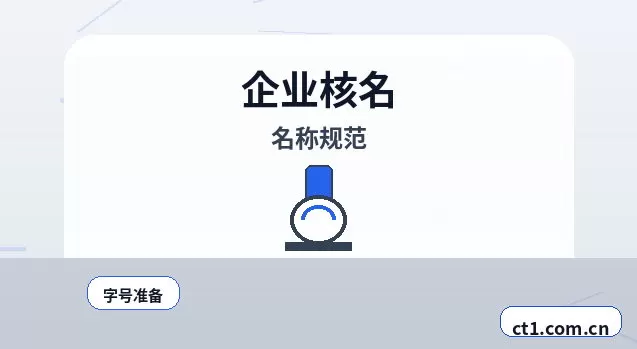南通海门区注册公司委托代办通常有哪些环节配图