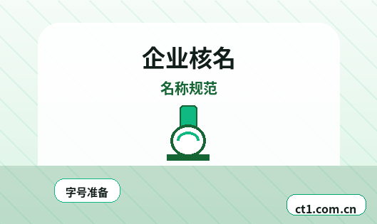 营口资质代办食品经营许可证材料清单缩略图