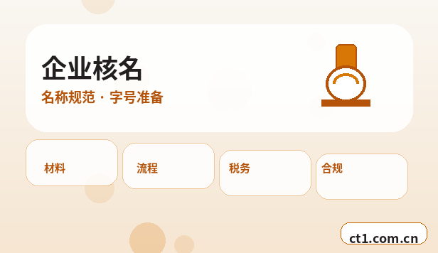 沧县注册公司名称和行业怎么选择缩略图