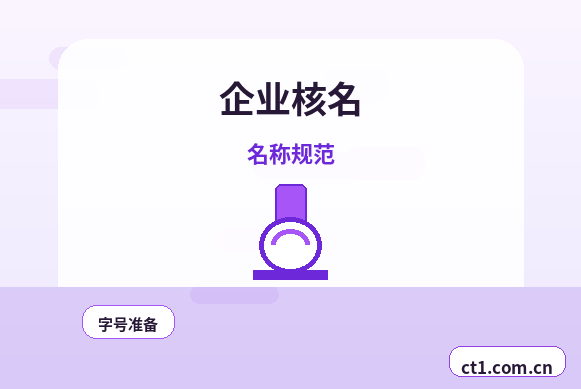 夏县注册公司社保公积金开户是否需要同步办理配图