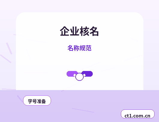 建宁注册公司线上办理营业执照需要注意什么配图