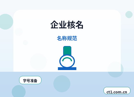 昭通注册公司材料被退回后怎么调整配图