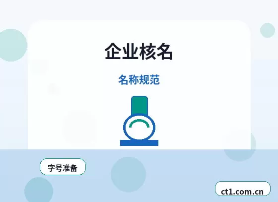 昭通注册公司材料被退回后怎么调整配图