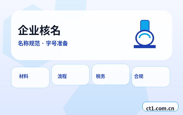 昭通注册公司材料被退回后怎么调整配图