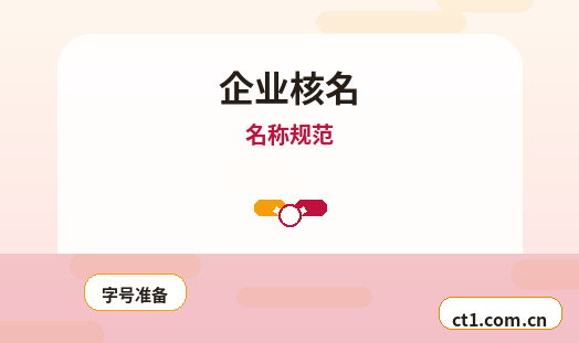 营口资质代办分支机构办理要点配图