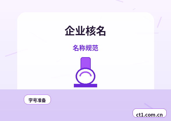 温州瓯海区注册公司注册科技公司经营范围参考配图