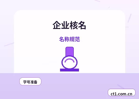 西宁城东区注册公司材料被退回后怎么调整配图