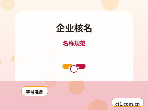 广灵注册公司经营范围后期变更前怎么规划缩略图
