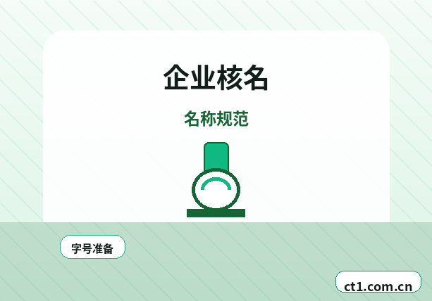 齐齐哈尔建华区注册公司：个体户和有限公司怎么选缩略图