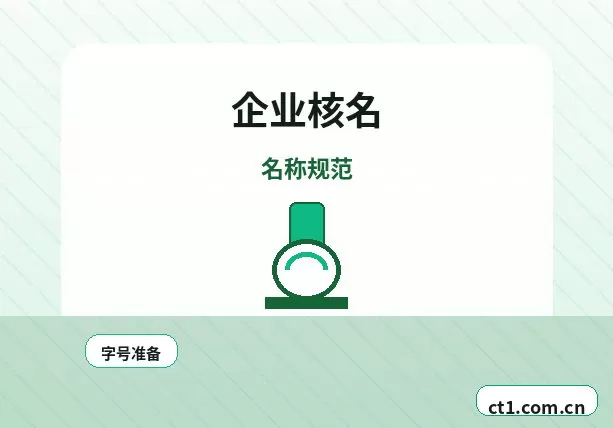 乌海注册公司注册电商公司需要哪些材料配图
