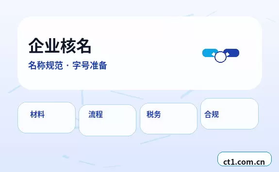 许昌注册公司营业执照信息填写错误怎么处理配图