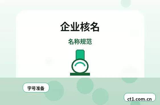 南通崇川区注册公司经营范围填写要注意什么配图