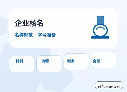 南通崇川区注册公司经营范围填写要注意什么配图