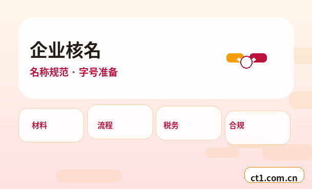 长春资质代办广告传媒公司备案要点配图