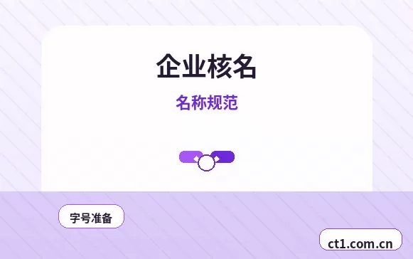 琼中注册公司地址异常风险怎么避免配图