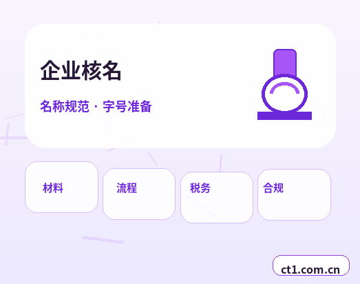 合阳注册公司银行开户和税务登记怎么衔接配图