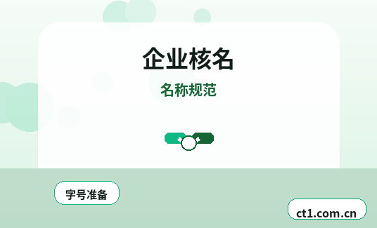 万宁公司变更地址异常后变更怎么处理缩略图