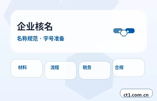 自贡注册公司营业执照办理时间受哪些因素影响配图