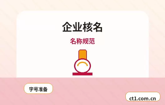 保亭注册公司委托代办通常有哪些环节配图