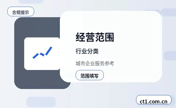 岳西注册公司多股东设立资料准备清单配图