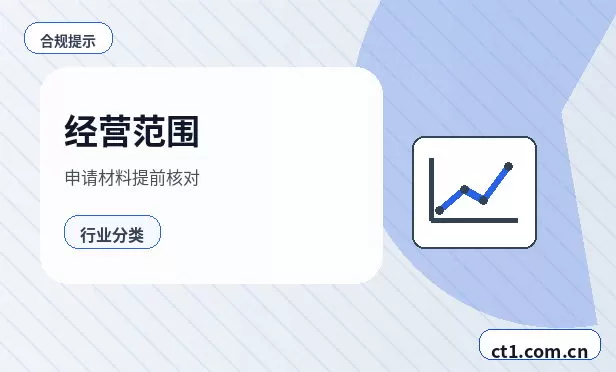 岳西注册公司多股东设立资料准备清单配图