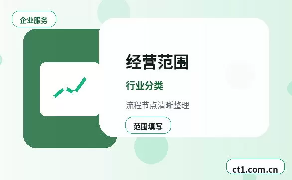 上海静安区注册公司办理营业执照流程怎么安排配图