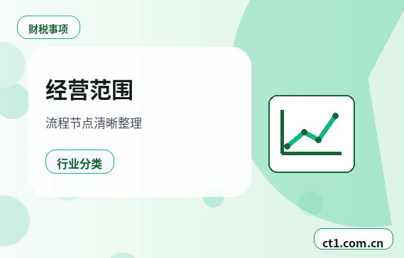 南宁公司注销有未申报记录能否办理缩略图